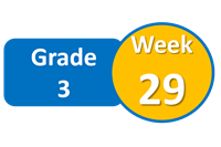 Tuần 29 Grade 3 - Học từ vựng và luyện đọc tiếng Anh theo K12Reader & các nguồn bổ trợ